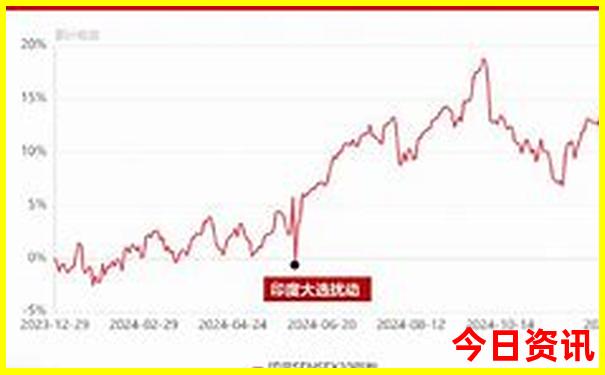 七月份三四天去哪里旅游最好